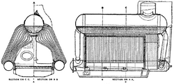 Normand boiler (Britannica, 1911).png