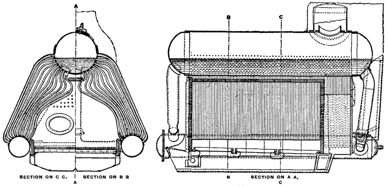 File:Normand boiler (Britannica, 1911).png