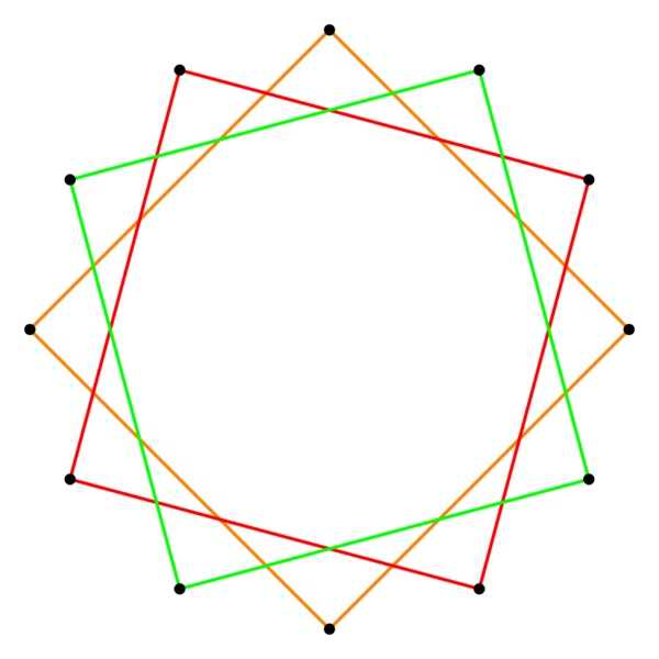 File:Regular star figure 3(4,1).svg