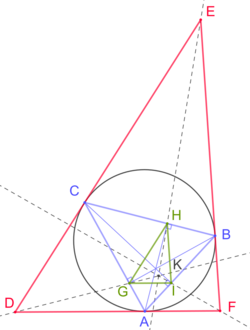 Tangential triangle.svg