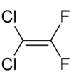 1,1-Dichloro-2,2-difluoroethylene.svg