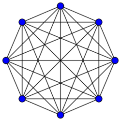 7-simplex graph.svg