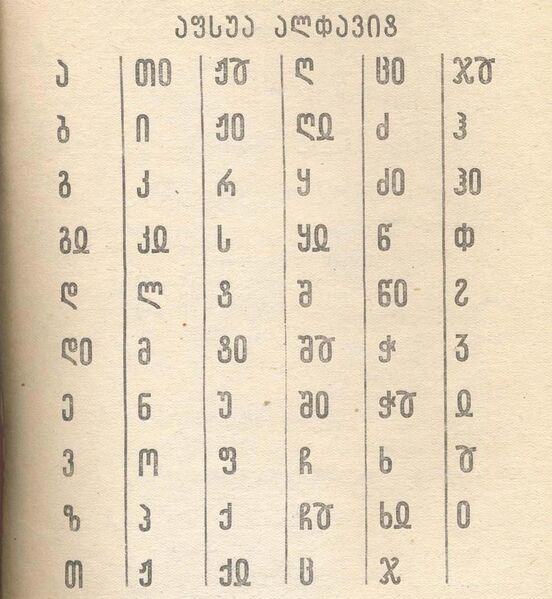 File:Abkhaz alphabet (1938-1953).JPG