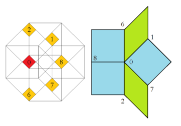 Ammann–Beenker tiling, region of acceptance domain and corresponding vertex figure, type C