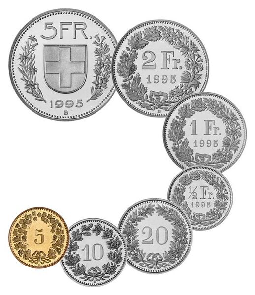 File:CHF coins.jpg