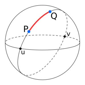 File:Illustration of great-circle distance.svg