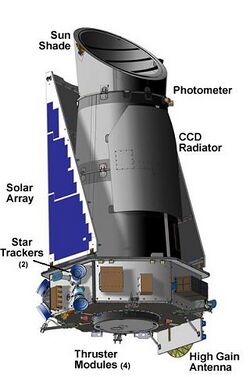 Kepler Mission Space Photometer smaller.jpg