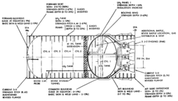 MS-II Rocket stage drawing from NASA.png