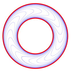 Reebfoliation-ring-2d-2.svg