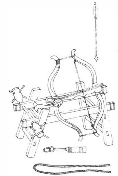File:Two-bow crossbow wjzy.jpg