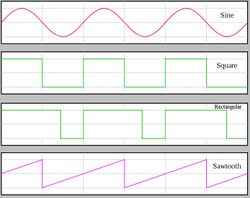 Various waveforms.jpg