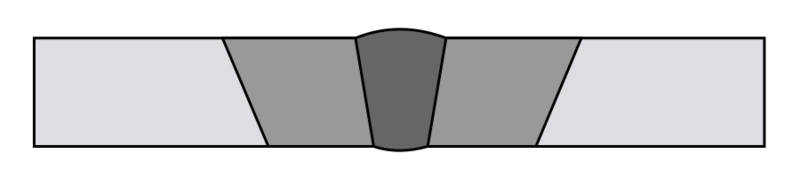 File:Welded butt joint x-section.svg