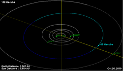 Орбита астероида 108.png
