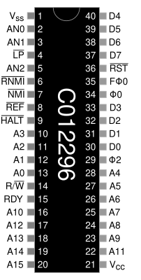 File:Atari ANTIC (CO12296) pin-out.svg