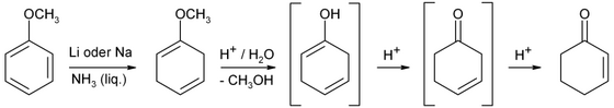 Synthesis of 2-cyclohexen-1-on by Birch reduction