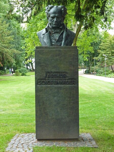 File:FFM Wallanlagen Schopenhauer-Denkmal.jpg