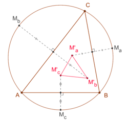 Fuhrmann triangle.svg