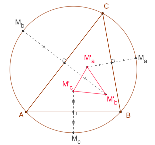 File:Fuhrmann triangle.svg