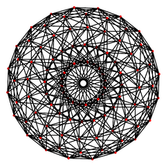 Grand antiprism 20-gonal orthogonal projection.png