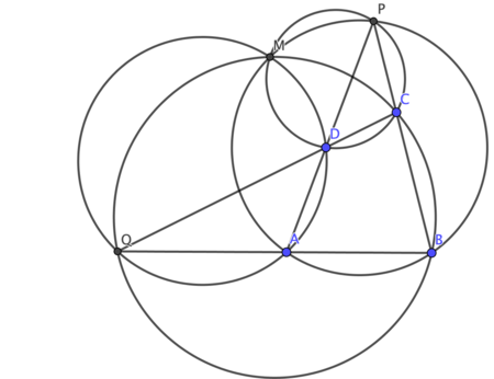 Miquel's Theorem