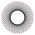 Regular star polygon 48-17.svg