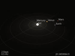 Mars circling the Sun further and slower than Earth