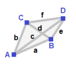 Tetrahedron type8.png