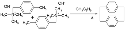 Synthesis of 2.2-paracyclophane.