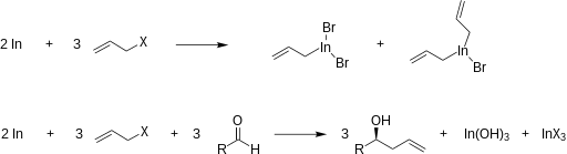 Balanced chemical reactions for mix of In and allyl halide.svg