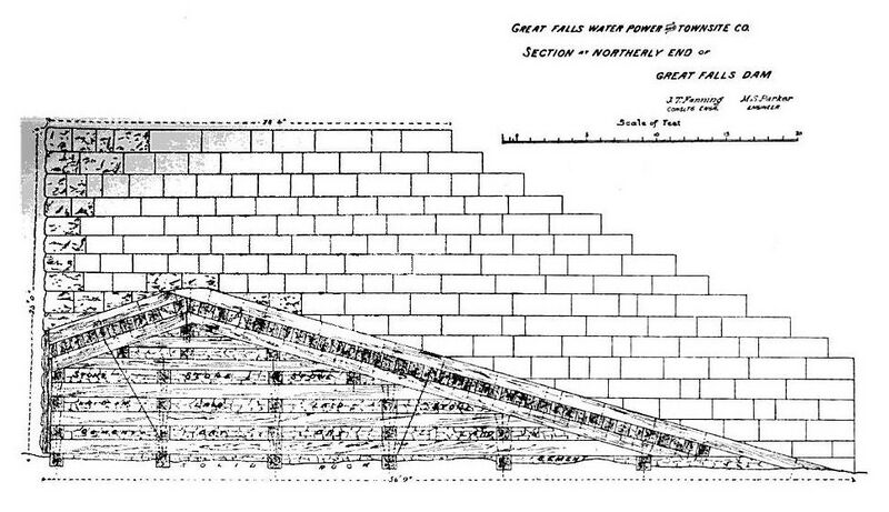 File:Black Eagle Dam - cross-section of construction plans for 1892 structure.jpg