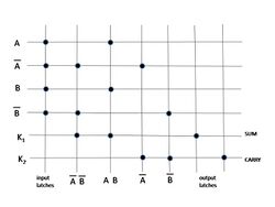 Crossmath1a.JPG