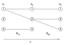 Directional-arc-2.svg