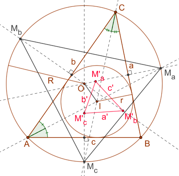 File:Fuhrmann triangle2.svg