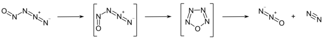 Nitrosyl azide reaction 02.svg