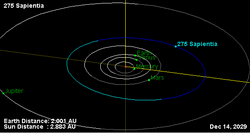 Орбита астероида 275.png