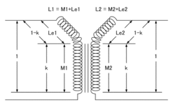 Coupling Coefficient.gif