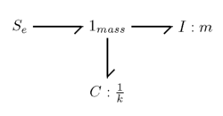 Simple-linear-mech-bond-graph-2.png