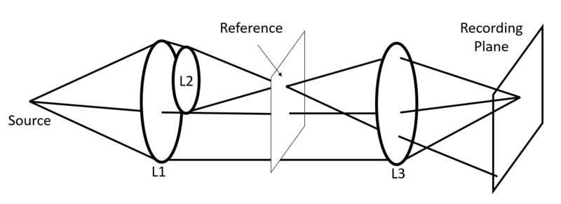 File:The recording geometry.png