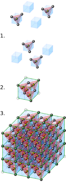 File:Visualisation diamond cubic.svg