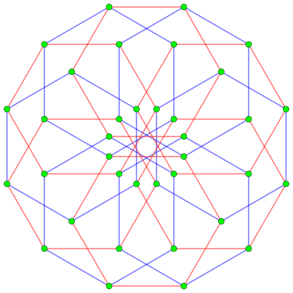 File:6-generalized-2-cube.svg