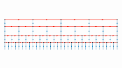 BS(1,2) Cayley Graph.gif