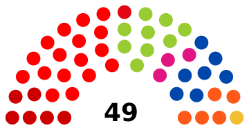 Bruxelles2018.svg