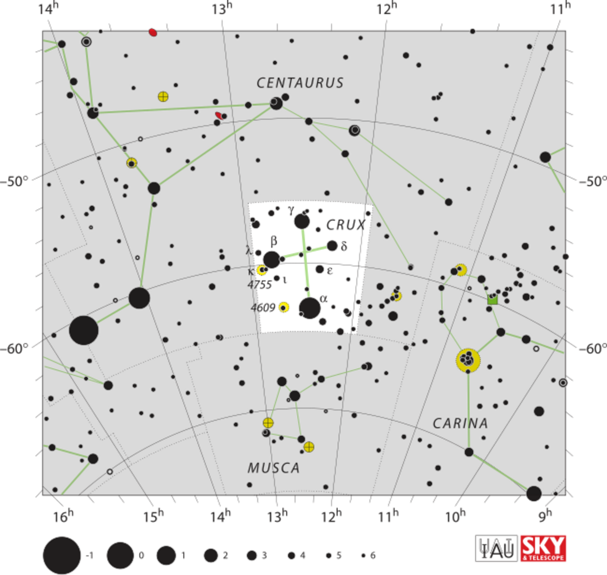 astronomy-imai-star-handwiki