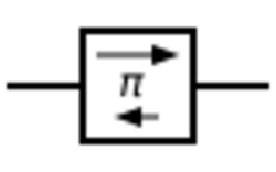 Gyrator-single-line-symbol-ANSI-IEC.svg