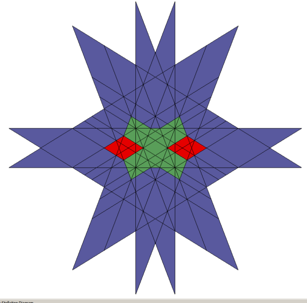 File:Rhombic hexecontahedron stellation diagram.png