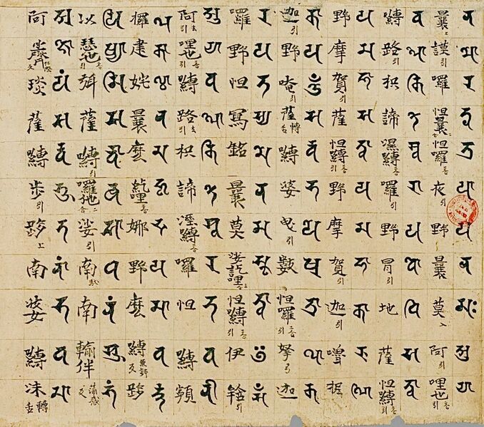 File:Sanskrit language, Siddham to Chinese transliteration, Buddhist Dharani literature.jpg