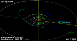 Орбита астероида 387.png