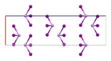 Unit cell ball and stick model of arsenic triiodide