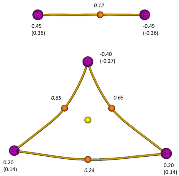 File:GeH Molecular Graphs.png