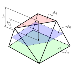 Prismatoid (parameters h,A₁,A₂,A₃).svg